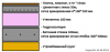 пирог пола.png