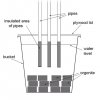 chembuster-4.jpg