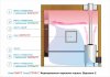Аквасмарт_пирог 2.jpg