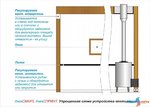 вентиляция 1.jpg