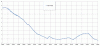 csm_O2-small_405a069115.gif